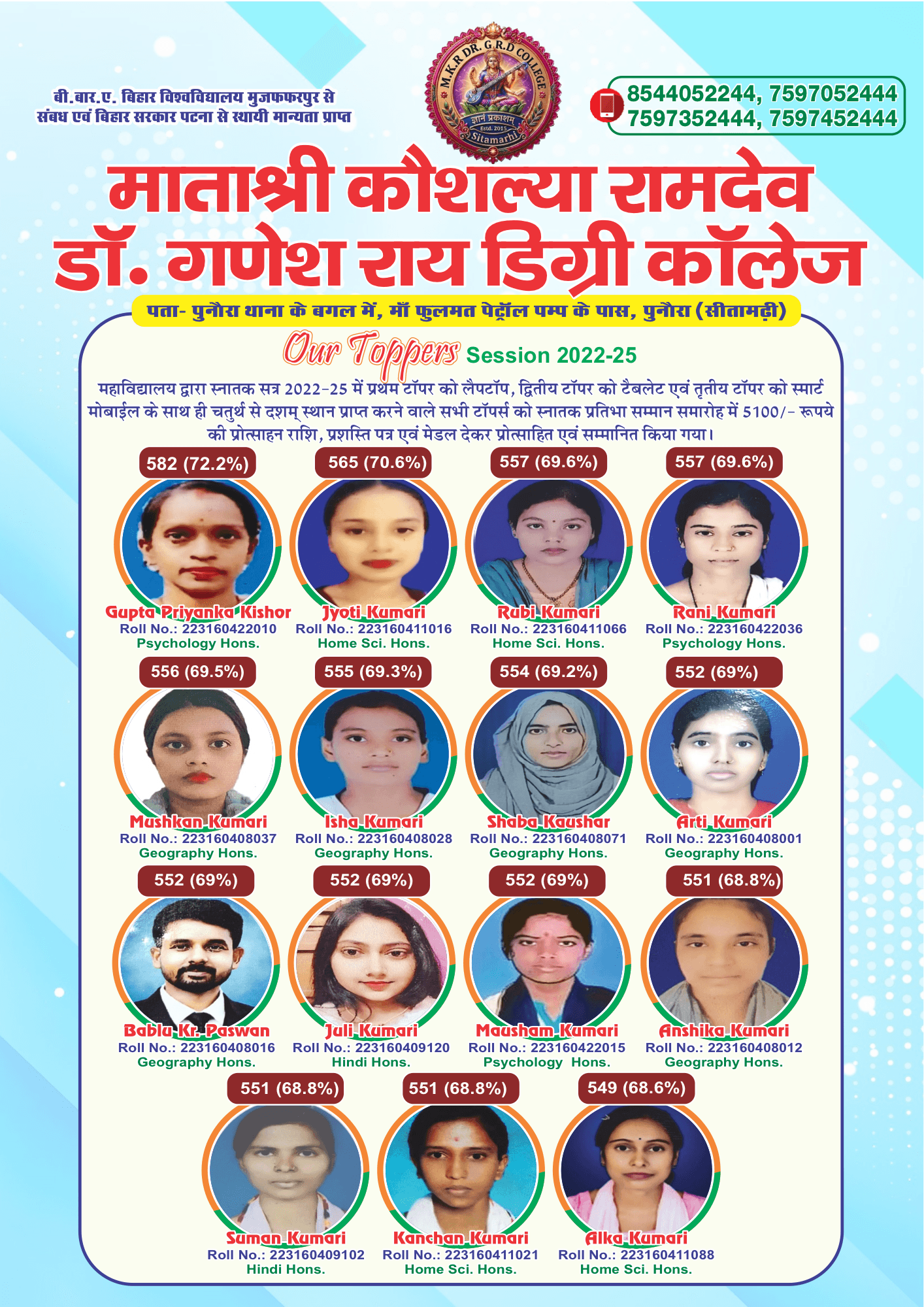 Our Toppers - Session 2022-25
